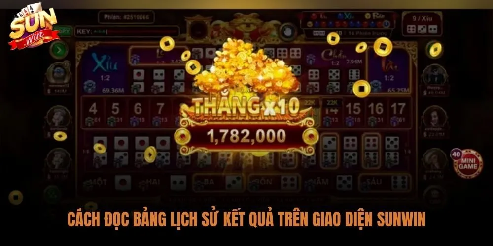 Phân tích bảng kết quả Tài Xỉu Sunwin theo nhóm 10-50 phiên gần nhất