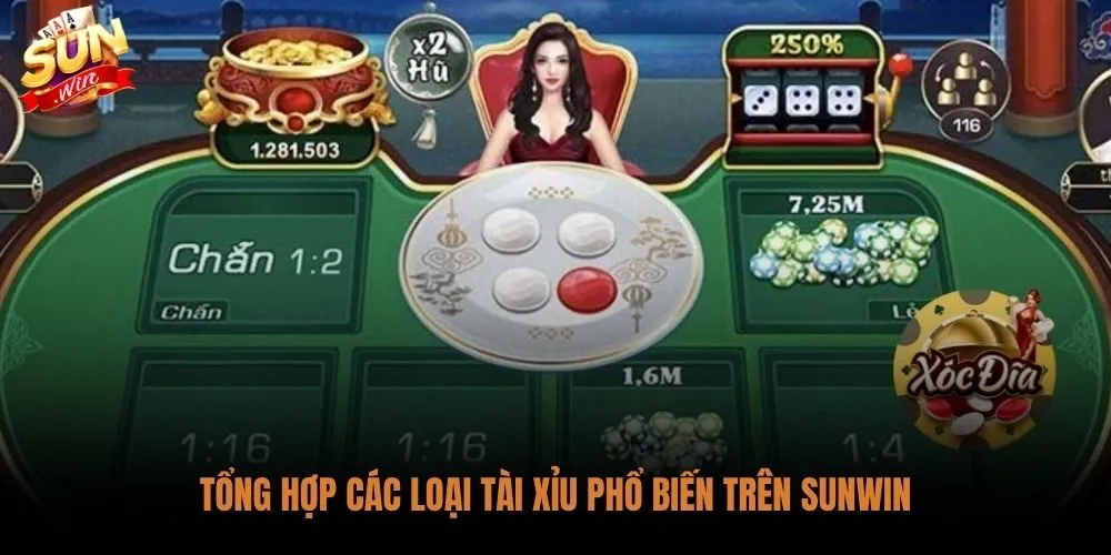 Mẹo Bắt Cầu Tài Xỉu Sunwin: Cách Nhận Diện Và Quản Lý Vốn 2 Mẹo bắt cầu tài xỉu Sunwin qua 5 dạng pattern thường gặp nhất