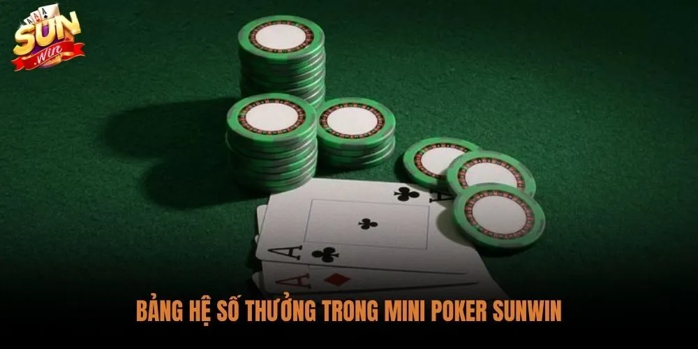 Bảng hệ số thưởng chi tiết và điều kiện nổ hũ