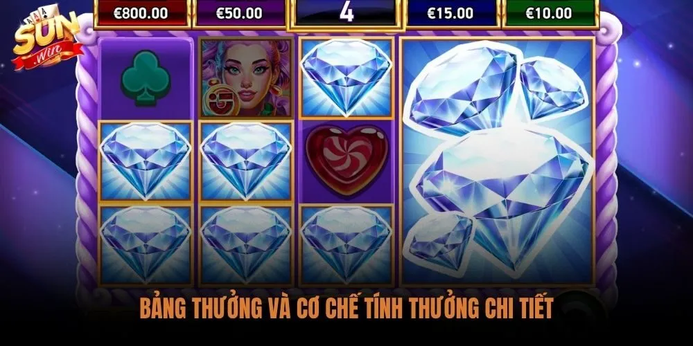 Bảng thưởng game minigame kim cương sunwin và hệ số nhân combo