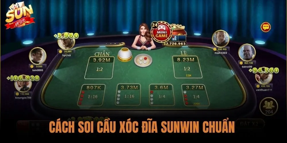 Cách Soi Cầu Xóc Đĩa Sunwin Chuẩn - Kèm Quản Lý Vốn 5 Cách Soi Cầu Xóc Đĩa Sunwin Chuẩn
