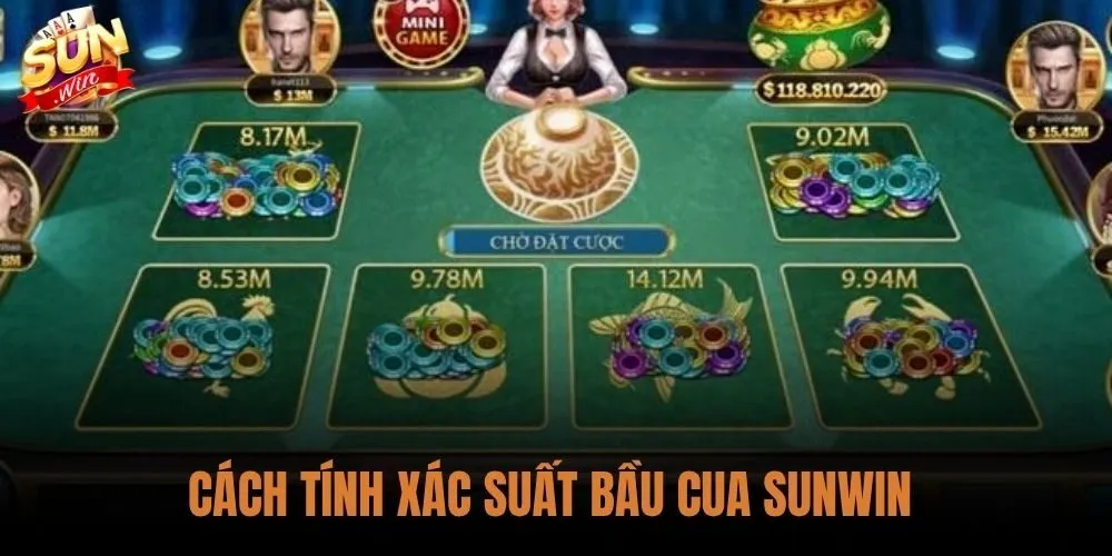 Cách Tính Xác Suất Bầu Cua Sunwin - Công Thức 216 Và EV 2 Cách Tính Xác Suất Bầu Cua Sunwin