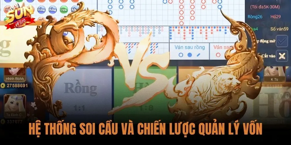 he-thong-soi-cau-va-chien-luoc-quan-ly-von he-thong-soi-cau-va-chien-luoc-quan-ly-von