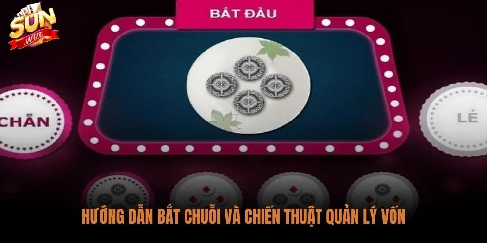 Chiến thuật bắt chuỗi kết hợp kỷ luật chia vốn theo phiên