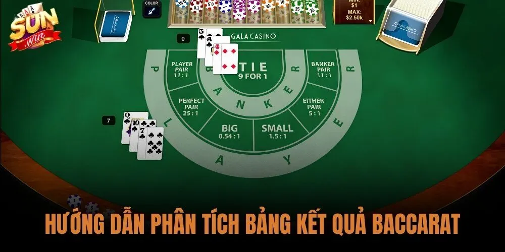 huong-dan-phan-tich-bang-ket-qua-baccarat huong-dan-phan-tich-bang-ket-qua-baccarat