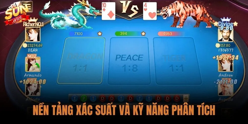 nen-tang-xac-suat-va-ky-nang-phan-tich-tren-giao-dien-sunwin nen-tang-xac-suat-va-ky-nang-phan-tich-tren-giao-dien-sunwin