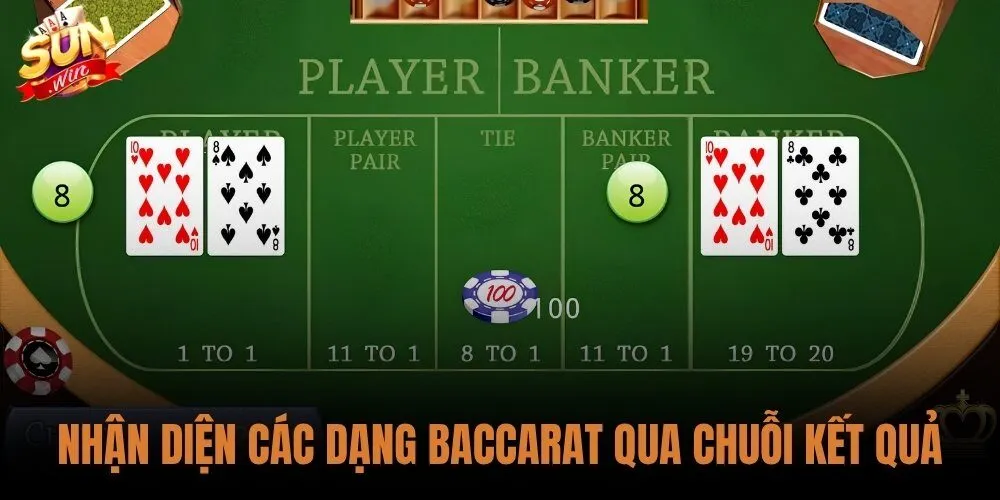 nhan-dien-cac-dang-baccarat-qua-chuoi-ket-qua nhan-dien-cac-dang-baccarat-qua-chuoi-ket-qua
