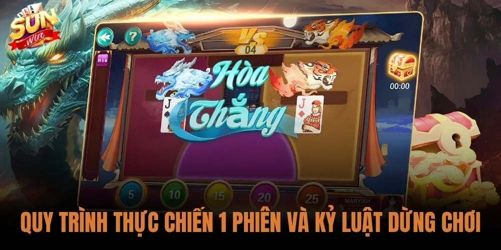 quy-trinh-thuc-chien-1-phien-va-ky-luat-dung-choi quy-trinh-thuc-chien-1-phien-va-ky-luat-dung-choi
