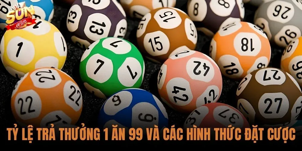 ty-le-tra-thuong-1-an-99-va-cac-hinh-thuc-dat-cuoc ty-le-tra-thuong-1-an-99-va-cac-hinh-thuc-dat-cuoc